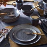 Bowl set underglaze color 20230709